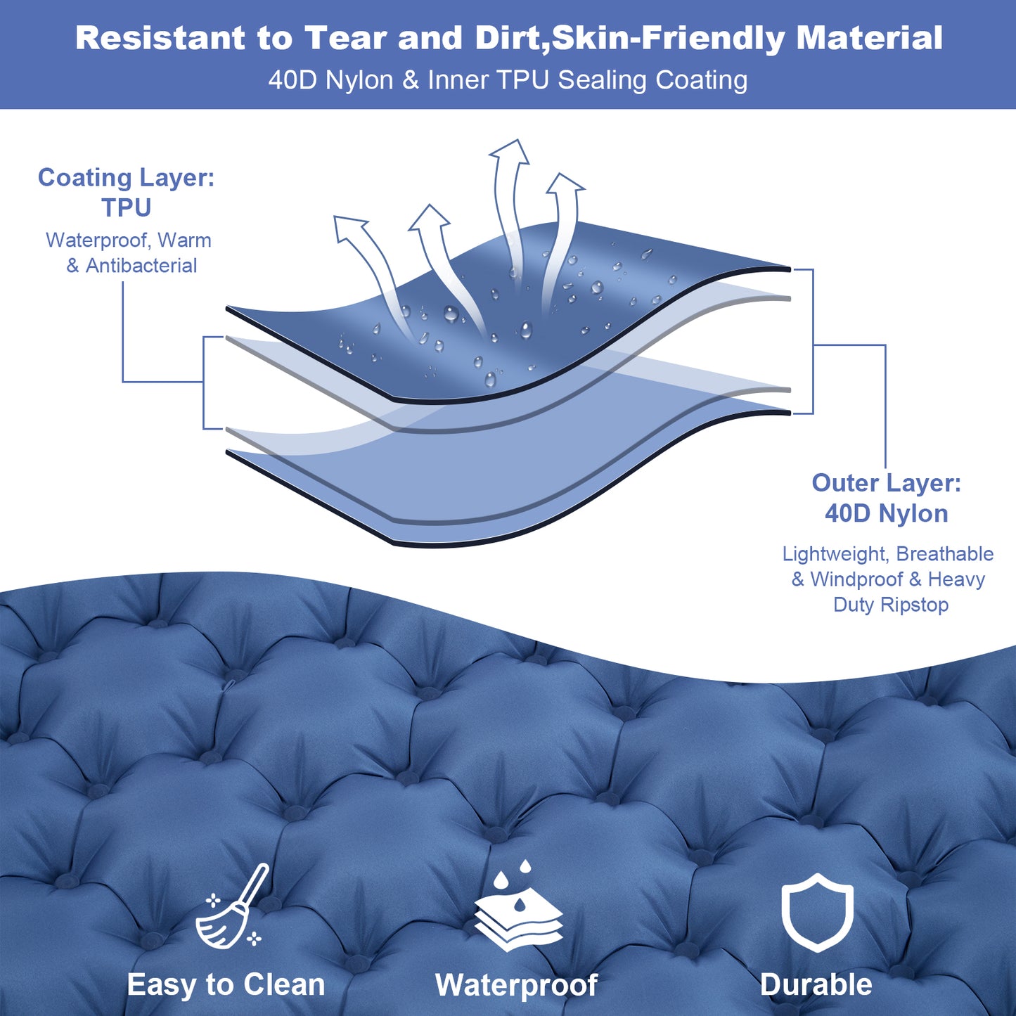 CAMULAND Camping Mattress 2 Person, Double Sleeping Pad for Camping Mat Inflatable Air Bed with Pillow Built-in Foot Pump Backpacking Hiking Traveling Gear Compact Self Inflating Visit the CAMULAND Store