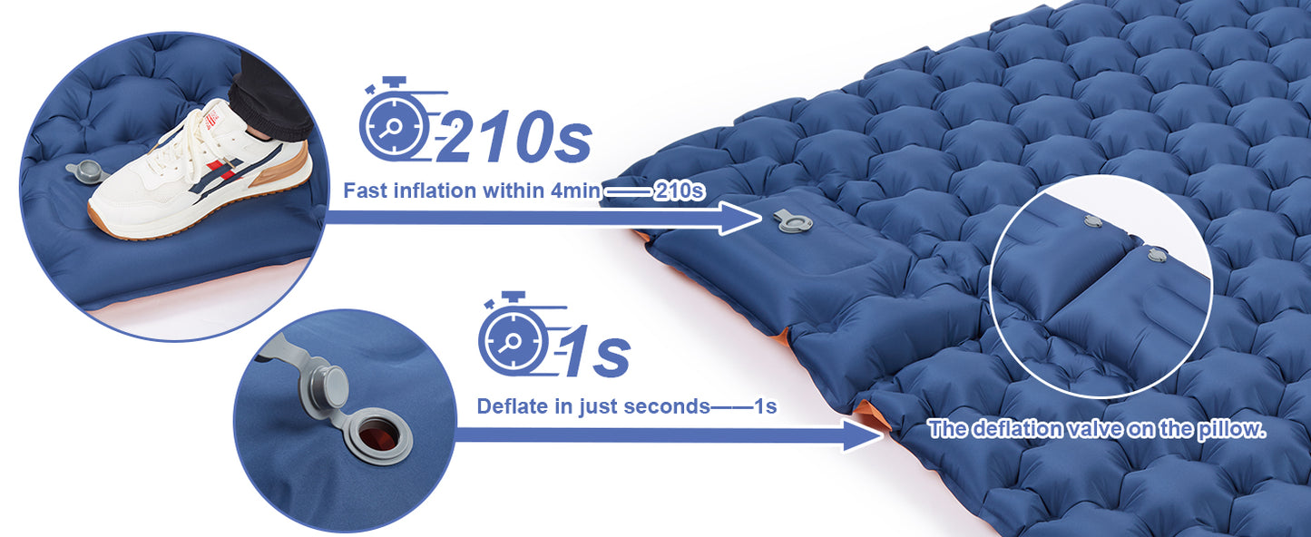 CAMULAND Camping Mattress 2 Person, Double Sleeping Pad for Camping Mat Inflatable Air Bed with Pillow Built-in Foot Pump Backpacking Hiking Traveling Gear Compact Self Inflating Visit the CAMULAND Store