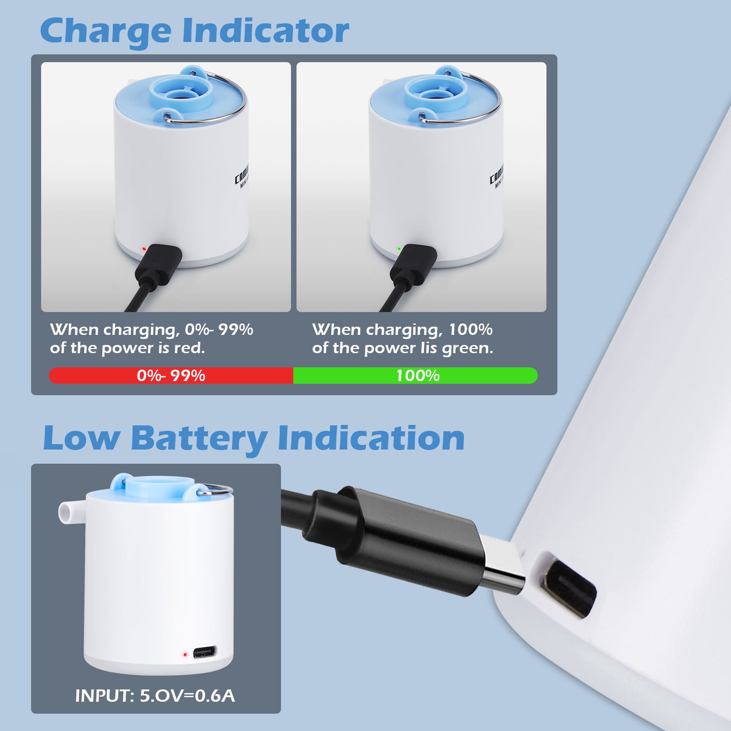 CAMULAND Mini Air Pump, Sleeping Pad Pump Portable Air Pump for Inflatable with 1300mAh Battery USB Rechargeable Camping Light 5 Nozzles for Air Mattress, Pool Floats,Vacuum Storage Bag