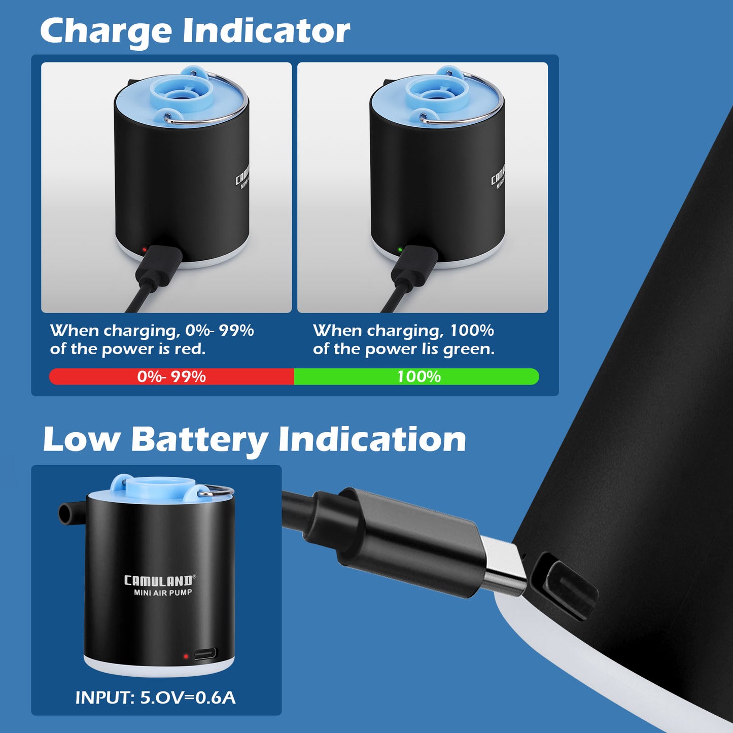 CAMULAND Mini Air Pump, Sleeping Pad Pump Portable Air Pump for Inflatable with 1300mAh Battery USB Rechargeable Camping Light 5 Nozzles for Air Mattress, Pool Floats,Vacuum Storage Bag (Black)