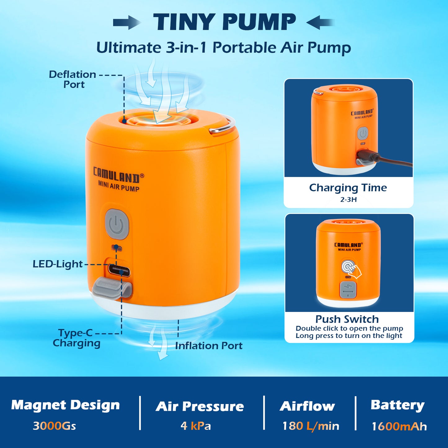 CAMULAND Mini Air Pump with Magnetic Design, 1400mAh Battery Tiny Rechargeable Electric Air Pump for Inflatables Camping Air Mattress, Pool Floats,Vacuum Storage Bag Inflator with LED Light