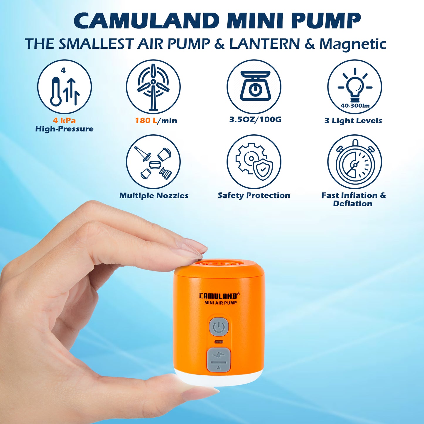 CAMULAND Mini Air Pump with Magnetic Design, 1400mAh Battery Tiny Rechargeable Electric Air Pump for Inflatables Camping Air Mattress, Pool Floats,Vacuum Storage Bag Inflator with LED Light