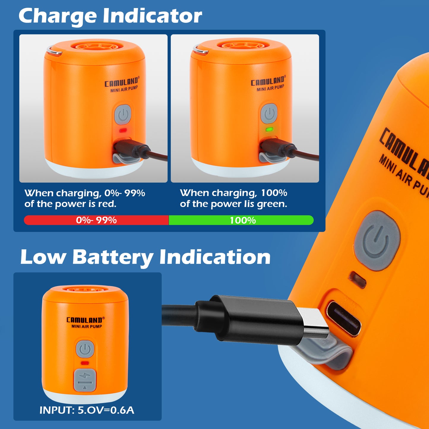 CAMULAND Mini Air Pump with Magnetic Design, 1400mAh Battery Tiny Rechargeable Electric Air Pump for Inflatables Camping Air Mattress, Pool Floats,Vacuum Storage Bag Inflator with LED Light