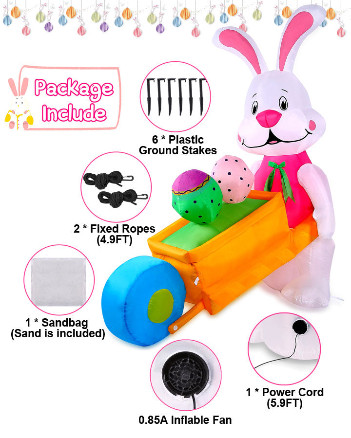 package includes