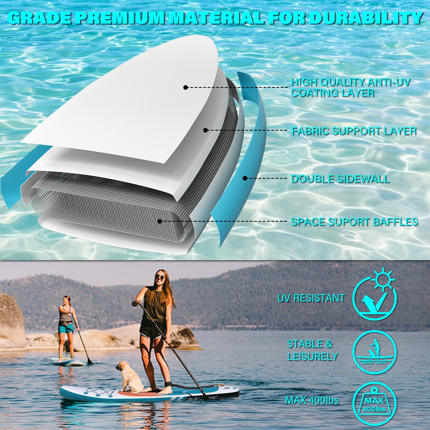 Inflatable Paddle Board for Adults with Premium SUP Accessories and Backpack, Adjustable Paddle and Removable Fin