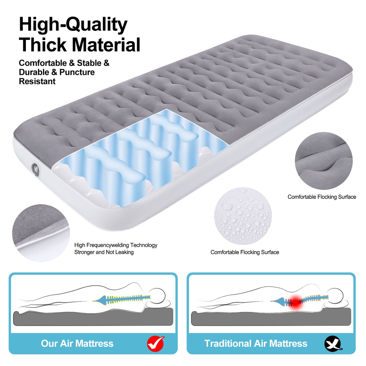 Air Mattress, Camping Lightweight Inflatable Bed with Electric Air Pump for Home, Travel, RV Tent and SUV Truck