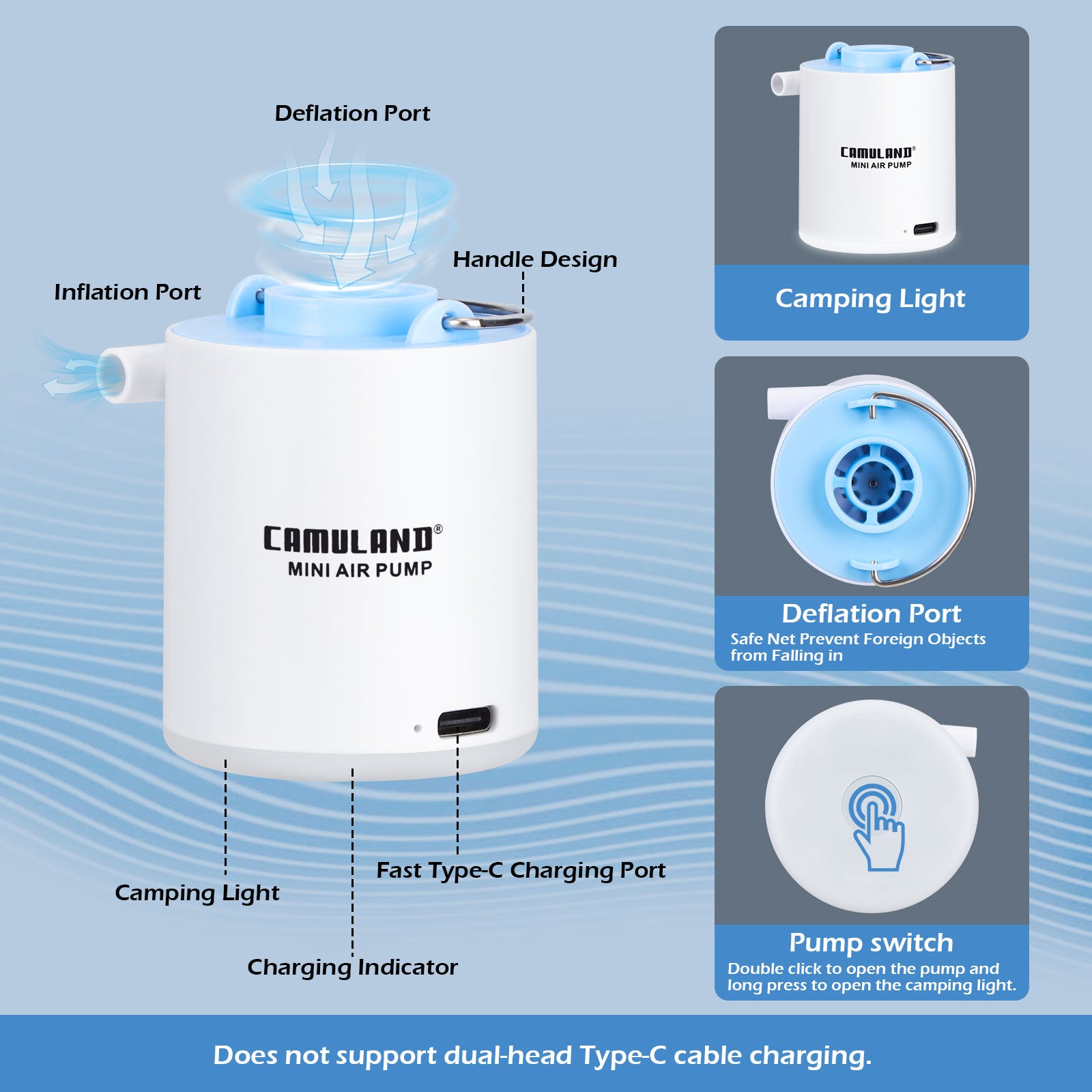 Mattress Bag Mini Air Pump, CAMULAND Portable Air Pump With